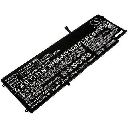 Replacement for Razer Blade Stealth 2016 V2 Battery